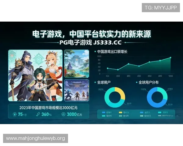 PG官方电子平台官网版全面介绍游戏特色、最新活动以及安全保障措施，提升您的游戏体验