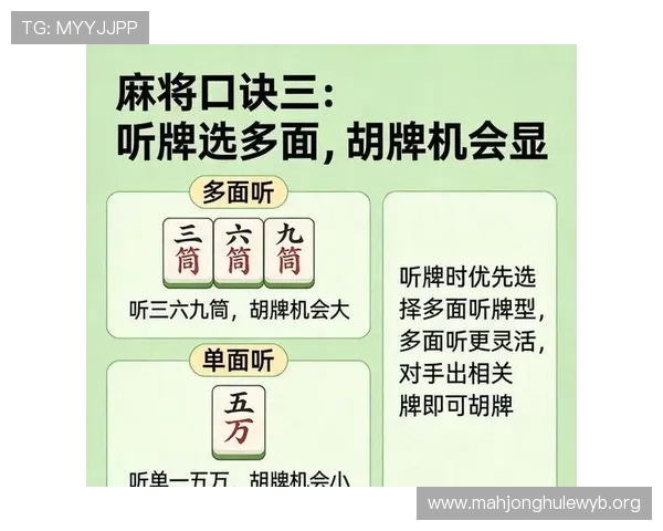 PG麻将胡了1最佳出牌策略推荐帮助玩家合理安排出牌顺序提高胜率